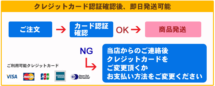 クレジットカード認証確認後、即日発送可能OK