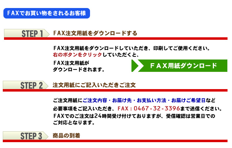 ＦＡＸ番号